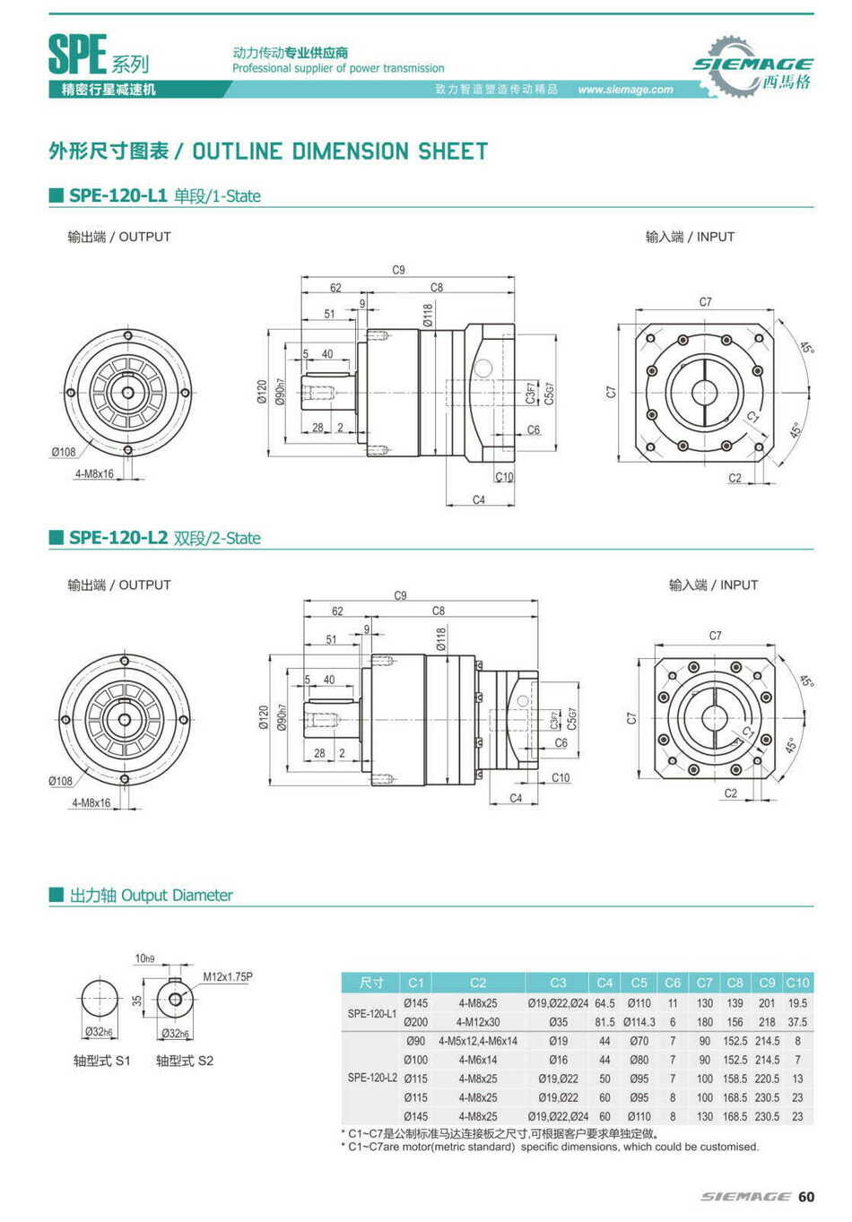 西馬格精密行星減速器SPE