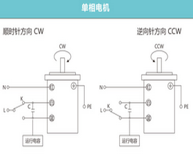 西馬格齒輪減速機技術參數(shù)