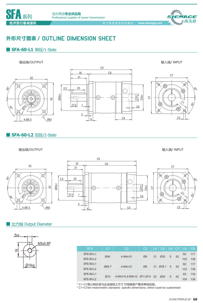西馬格行星減速機(jī)SFA80 西馬格行星減速箱SFA80