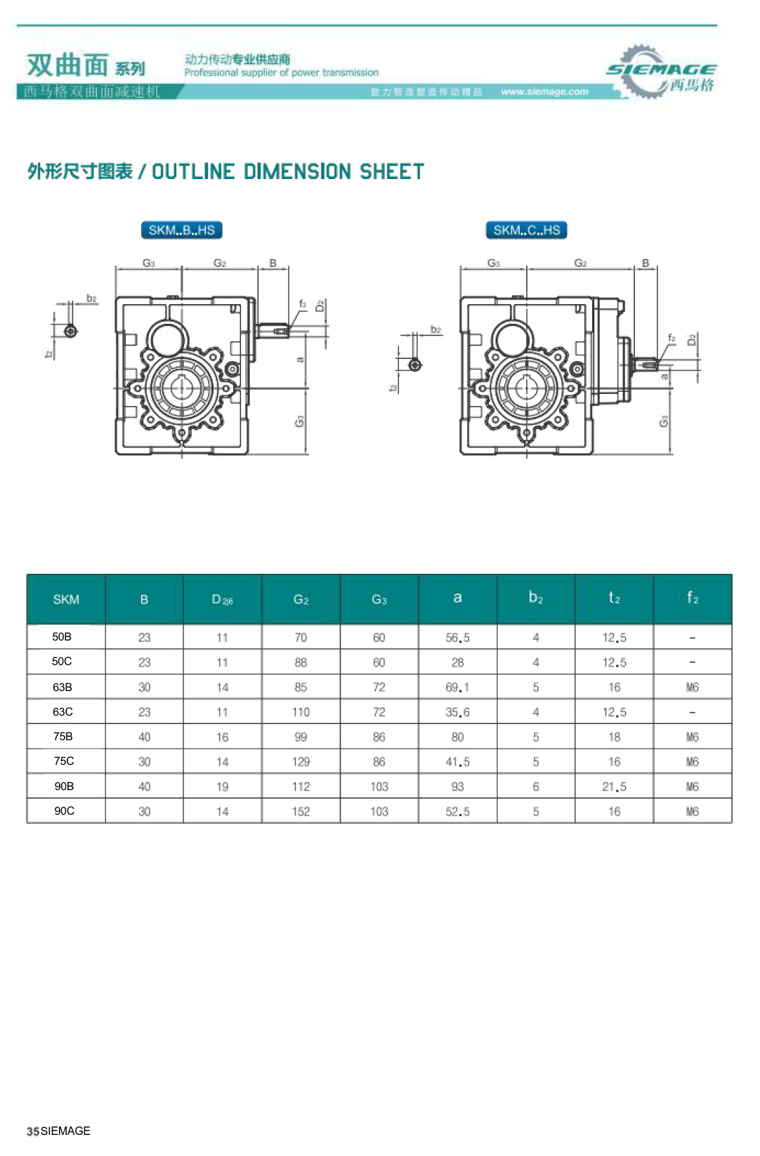 西馬格雙曲面減速機(jī) 西馬格雙曲面減速機(jī)
