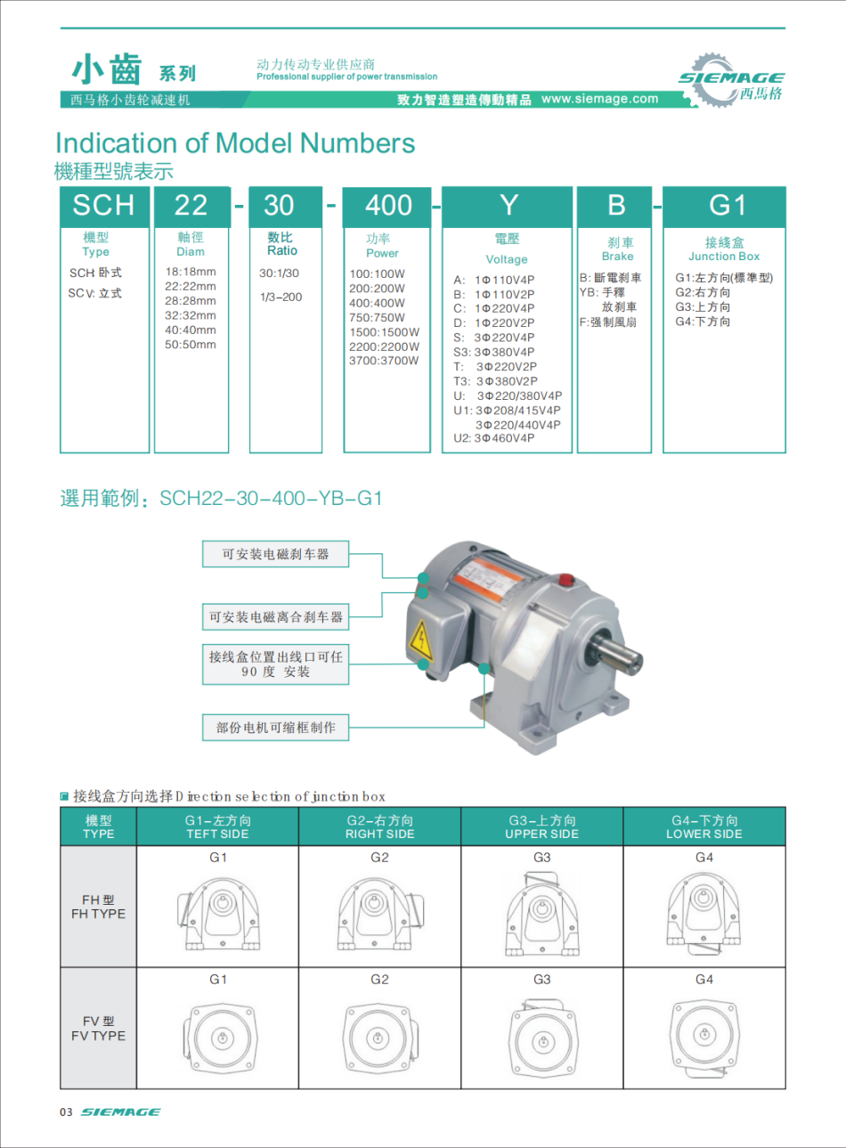 西馬格小齒輪減速機(jī)型號(hào)說明 西馬格小齒輪減速機(jī)型號(hào)說明